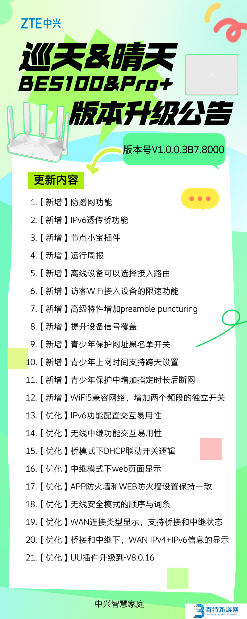 中兴推送巡天 & 晴天 BE5100 / BE5100 Pro+ 路由器版本升级，新增防蹭网功能等
