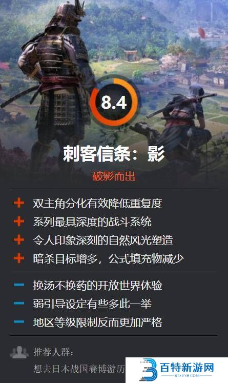 本站